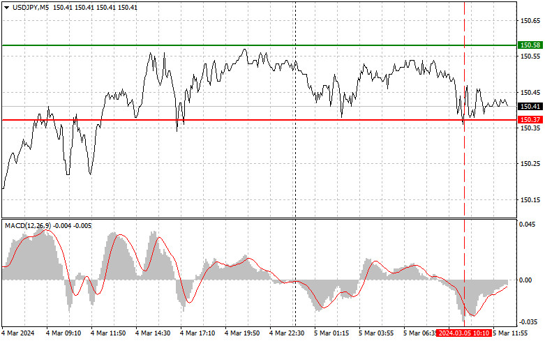 analytics65e6fac63eb1b.jpg