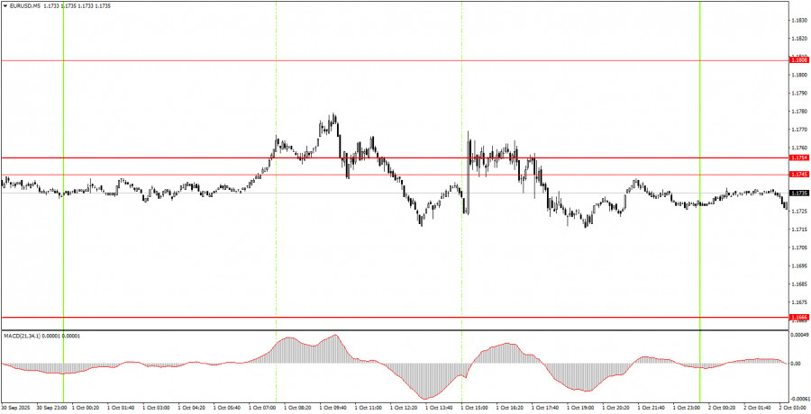 analytics68ddfeb1220f9.jpg
