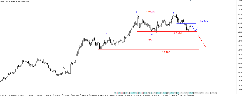 06-EURUSD