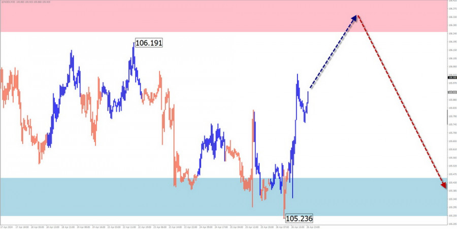 analytics662e0b9de95cc.jpg