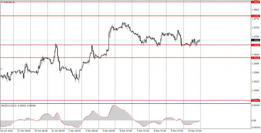 analytics654fcbc5c3d78.jpg