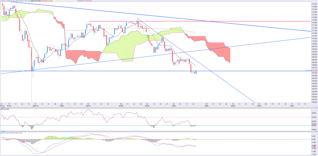 2606jpy