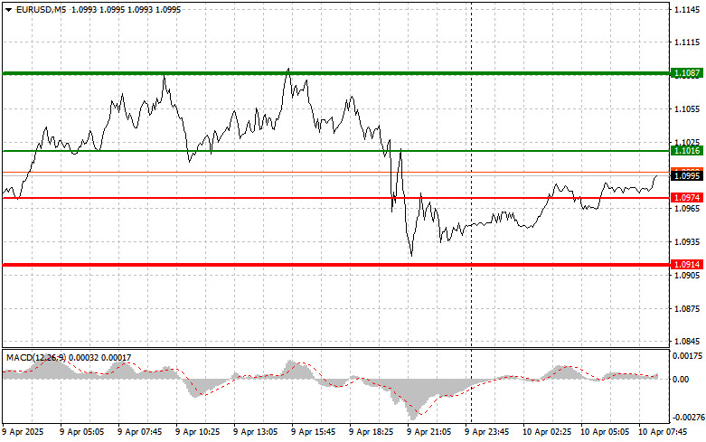 analytics67f75d60eb4b3.jpg