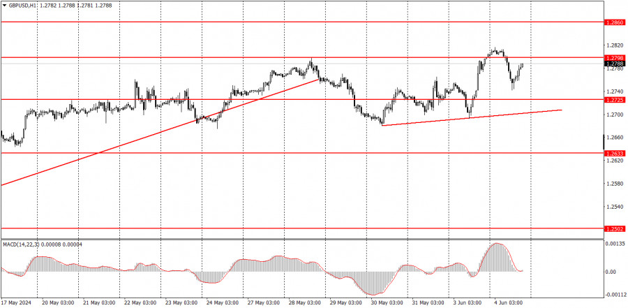 analytics665fad257d358.jpg