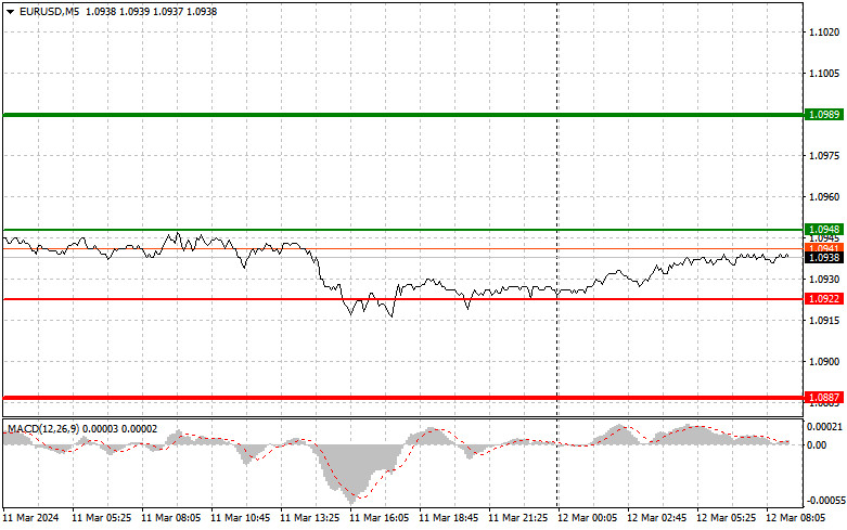 analytics65f0007ddc37b.jpg