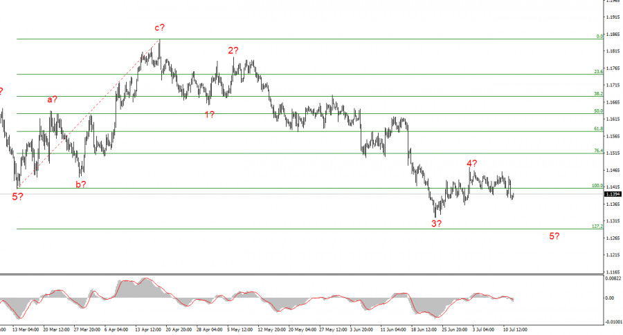 analytics6a567b141e416.jpg