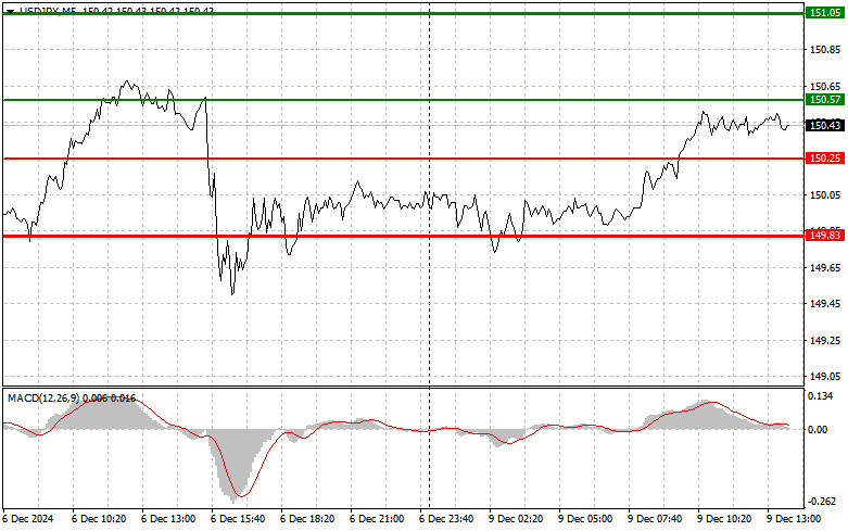 analytics6756dd067f7ec.jpg