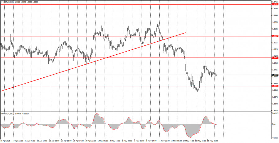 analytics6a0d323ac5450.jpg
