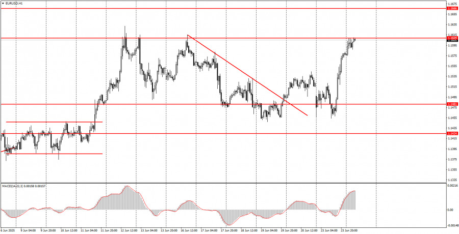 analytics685a29210c0bb.jpg