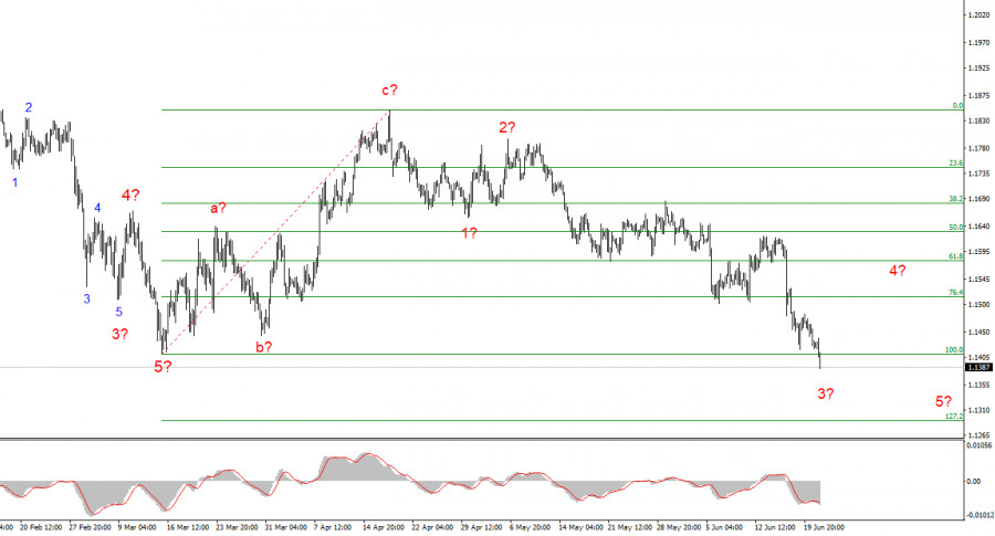 analytics6a3acf374ae79.jpg