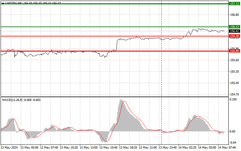 analytics6642fda50ca61.jpg