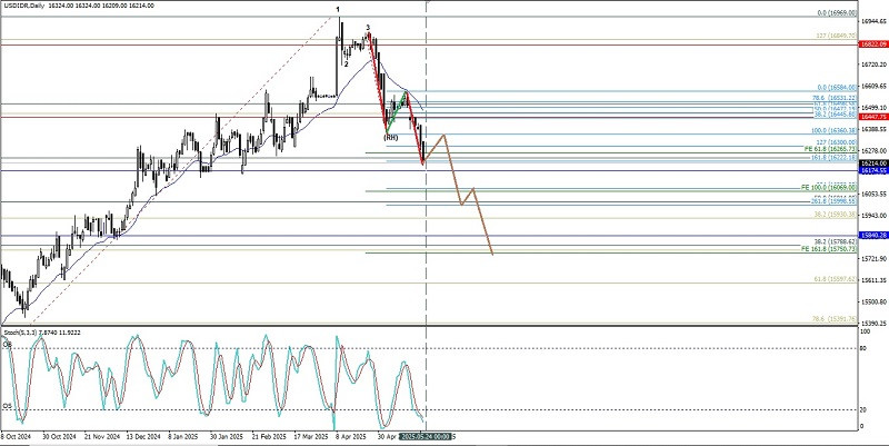 analytics6833df23beec3.jpg