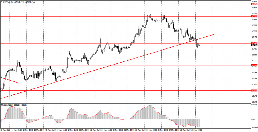 analytics6837dfeb1ebd7.jpg