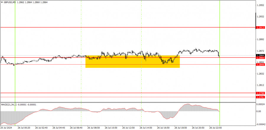 analytics66a52aa30eaa4.jpg