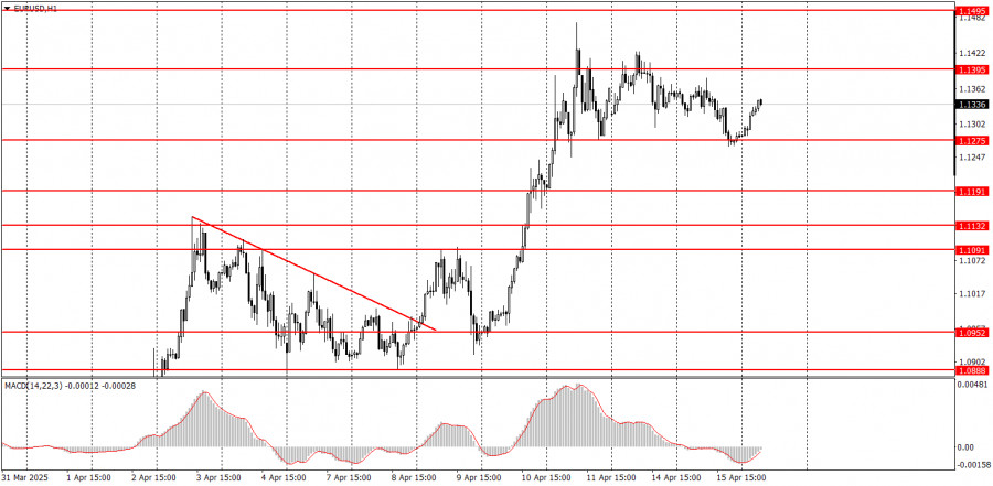 analytics67ff39baed421.jpg