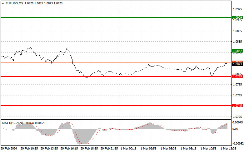 analytics65e1cd427d1ea.jpg