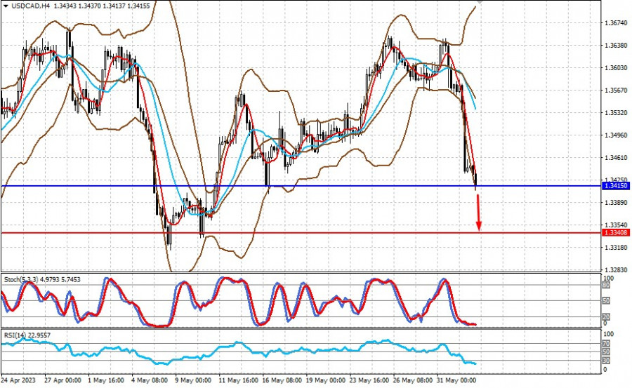 analytics6479aed963754.jpg