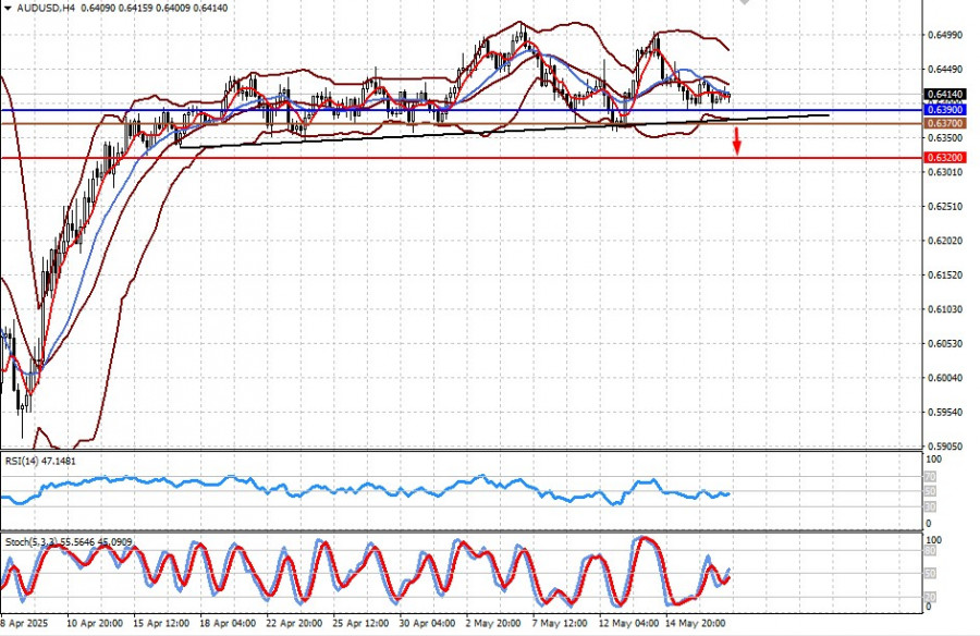 analytics682ad87f65736.jpg