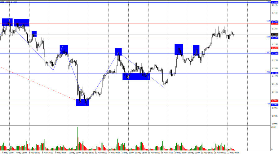 analytics682ed4e513944.jpg