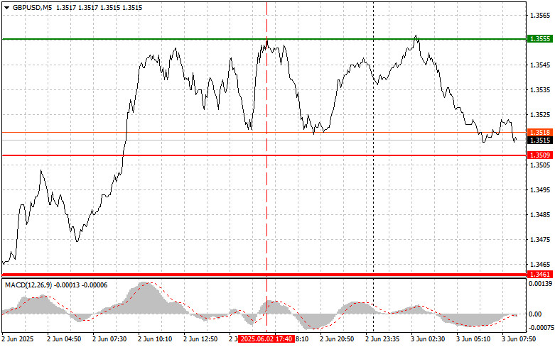 analytics683e8fe9916d0.jpg