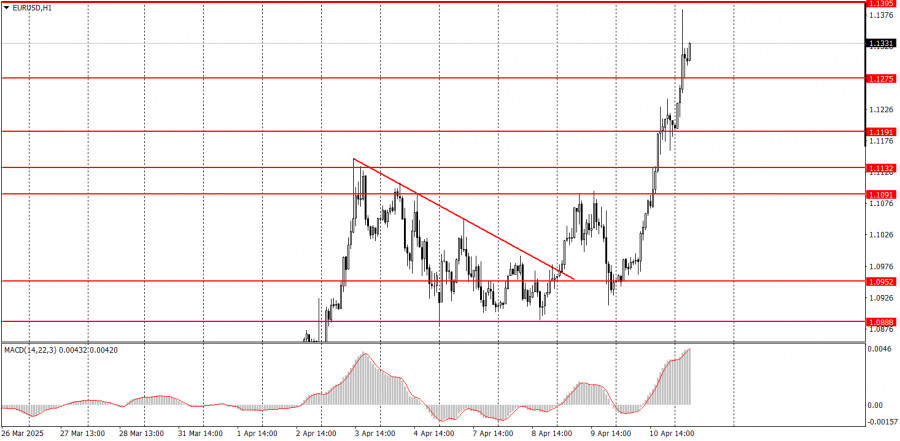 analytics67f8935c60a51.jpg