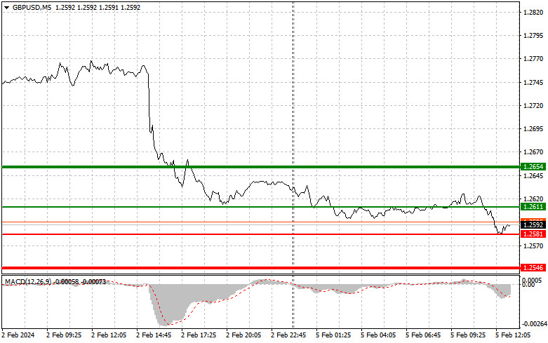 analytics65c0c32cbd6d3.jpg