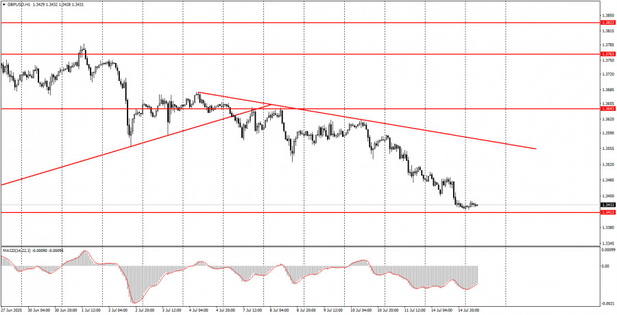 analytics6875dbeed1a9d.jpg