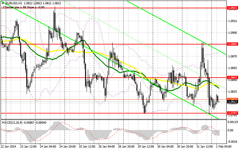 analytics65bb37a409de2.jpg