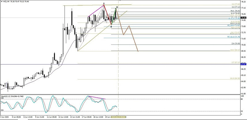 analytics6858bb74a56a8.jpg