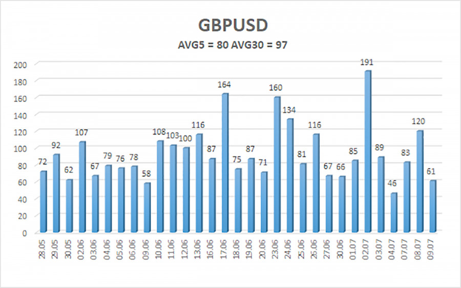 analytics686f1396d02dc.jpg