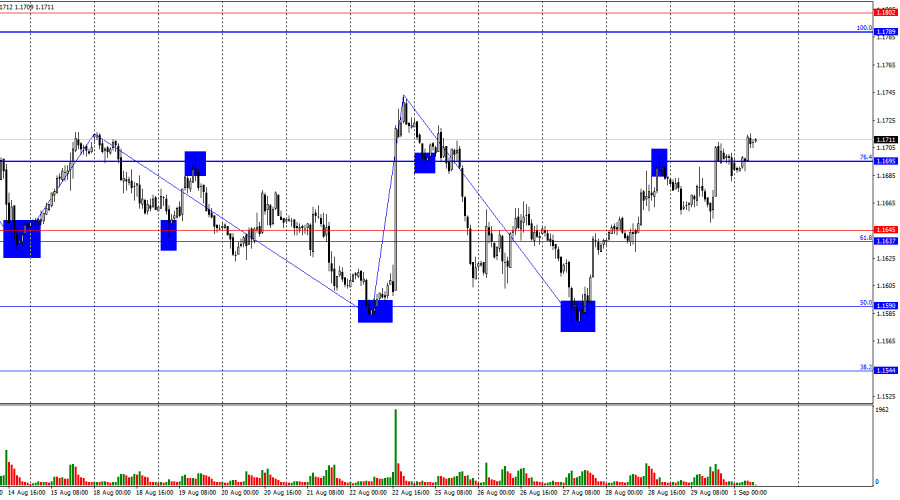 analytics68b5509f112a8.jpg