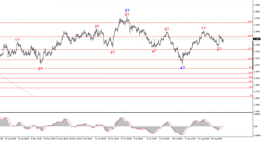 analytics68adf2c15db5f.jpg