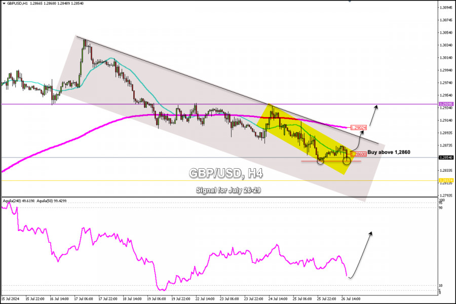 analytics66a3bbb10e897.jpg