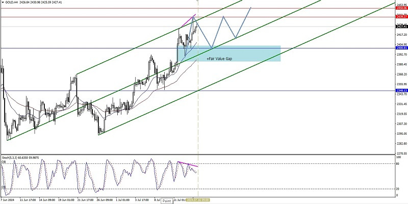 analytics6695ee2cbfed7.jpg