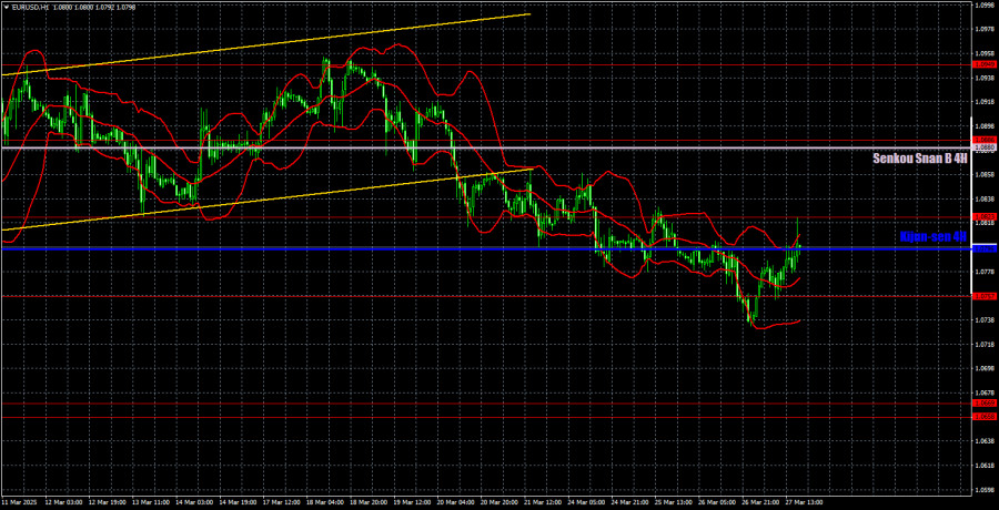 analytics67e5ff0980b21.jpg