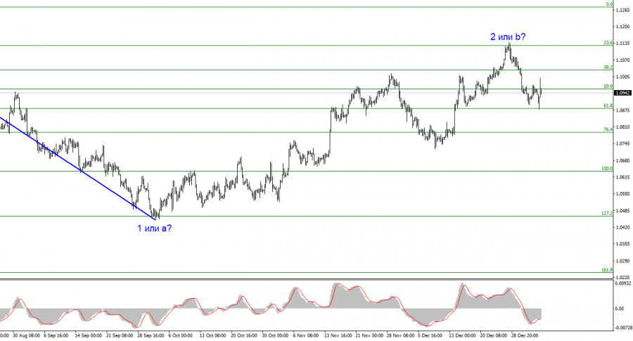 analytics659ace01c6bd3.jpg