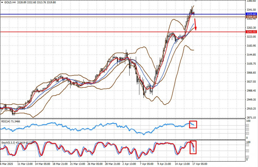 analytics6800b07e47a4e.jpg