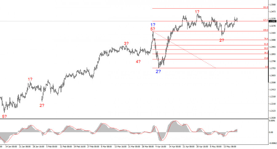 analytics682cbe84e9d26.jpg