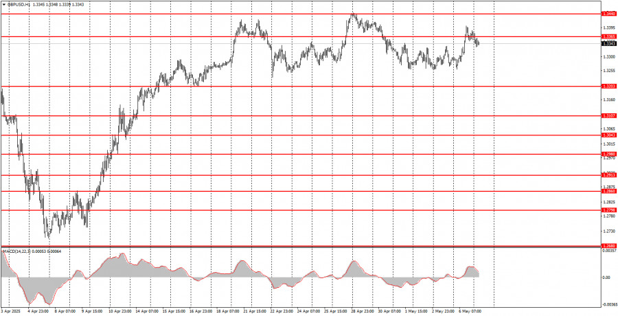 analytics681ad9557ebeb.jpg