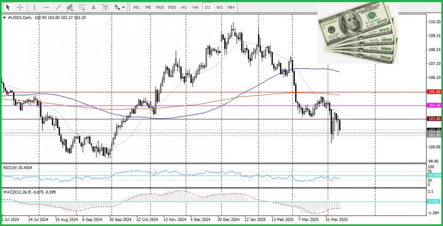 analytics67f7a9cf526c7.jpg