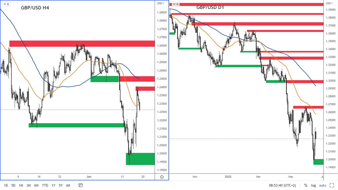 swing 24-22 obr-5