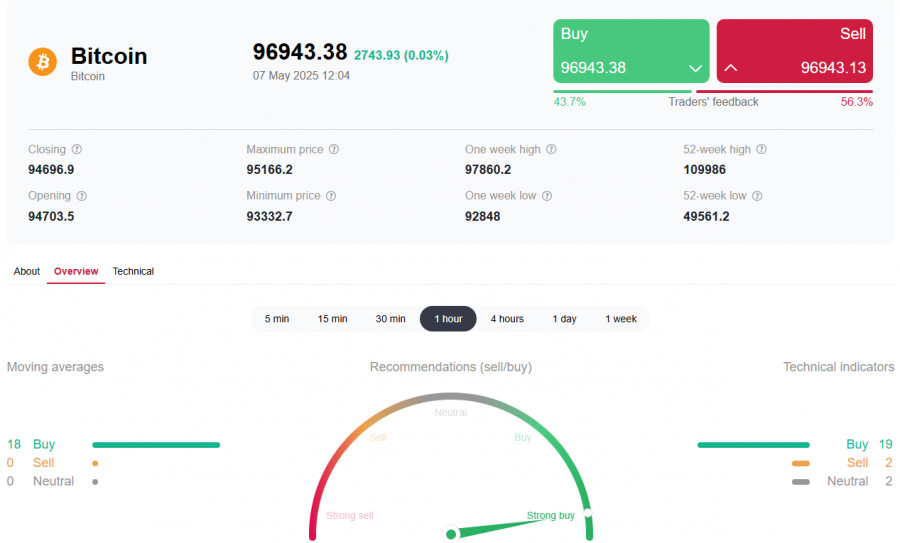 analytics681b3effefbd6.jpg