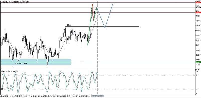 analytics683fab550a0fd.jpg