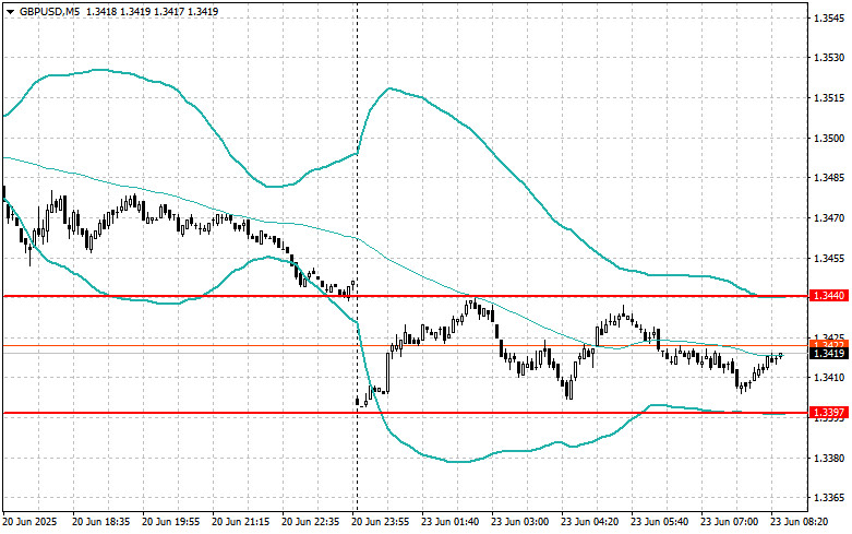 analytics6858f29674615.jpg