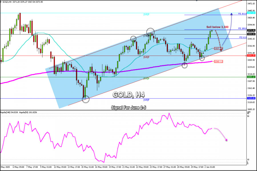 analytics683dd2ae2ac89.jpg