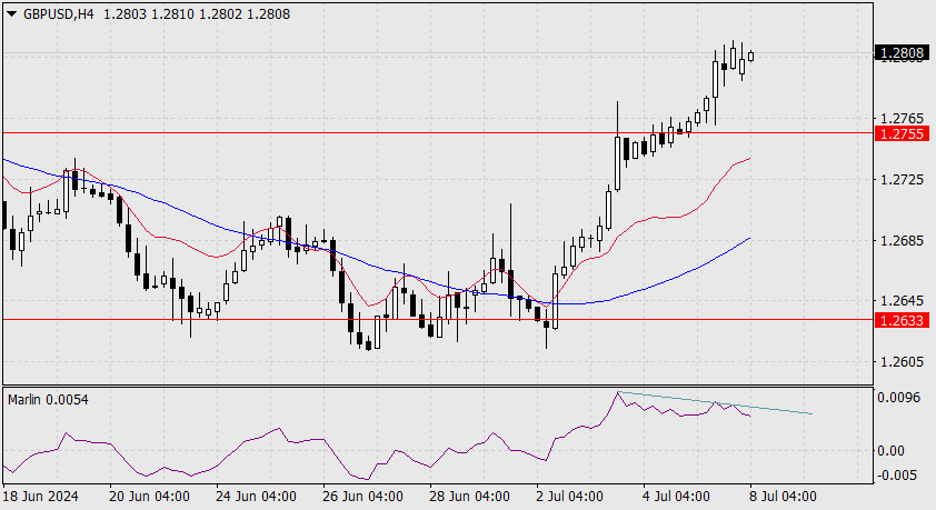 analytics668b57f24cec4.jpg