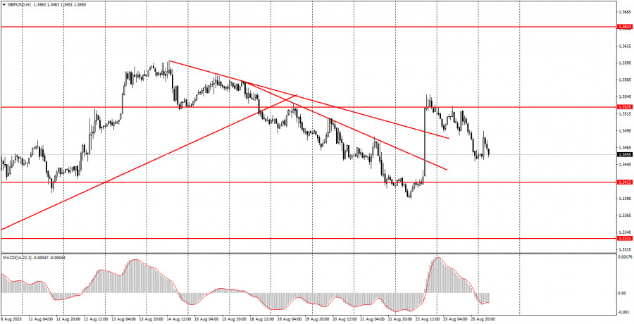 analytics68ad3901bfcf7.jpg