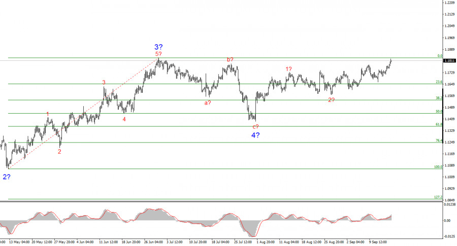 analytics68c9b057d2cb4.jpg