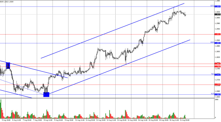 analytics66c5adba82ef8.jpg
