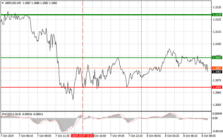 analytics6704dc65031f2.jpg